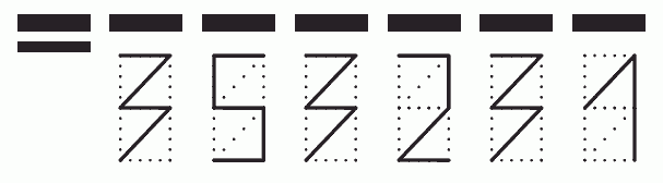 Пример заполнения индекса 353231