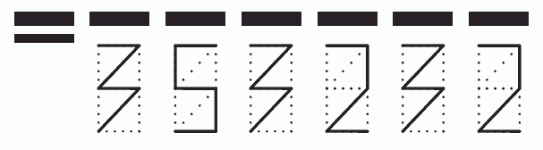 Пример заполнения индекса 353232