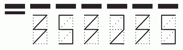 Пример заполнения индекса 353235