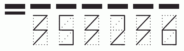 Пример заполнения индекса 353236