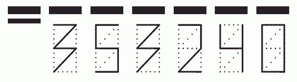 Пример заполнения индекса 353240