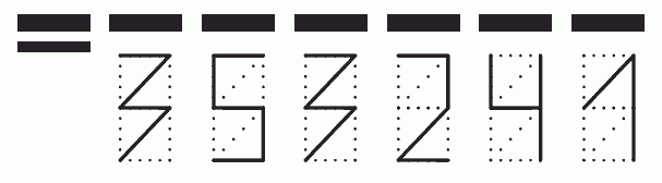 Пример заполнения индекса 353241