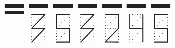 Пример заполнения индекса 353245