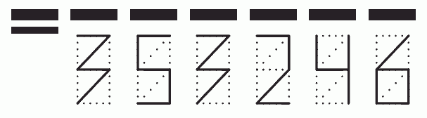 Пример заполнения индекса 353246