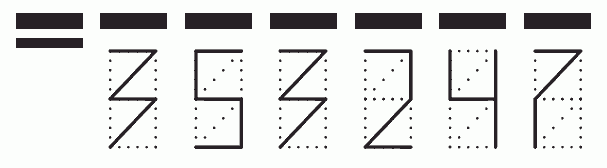 Пример заполнения индекса 353247