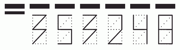 Пример заполнения индекса 353248