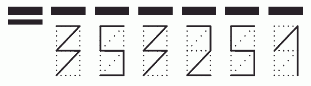 Пример заполнения индекса 353251