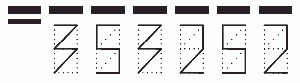 Пример заполнения индекса 353252