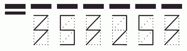 Пример заполнения индекса 353253