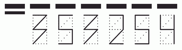 Пример заполнения индекса 353254