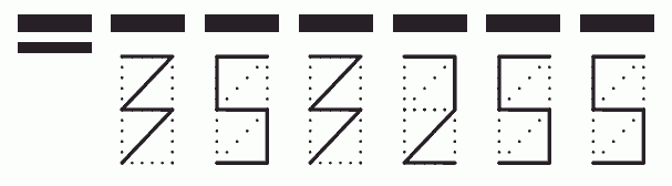 Пример заполнения индекса 353255