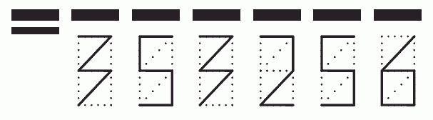 Пример заполнения индекса 353256