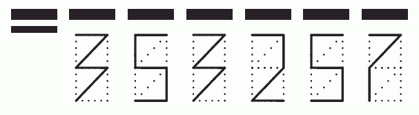 Пример заполнения индекса 353257