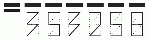 Пример заполнения индекса 353258