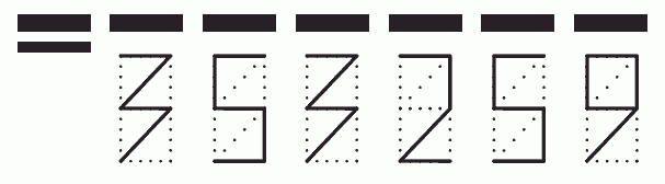 Пример заполнения индекса 353259