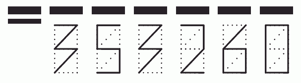 Пример заполнения индекса 353260