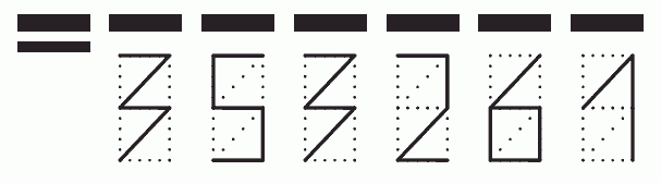 Пример заполнения индекса 353261