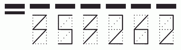 Пример заполнения индекса 353262