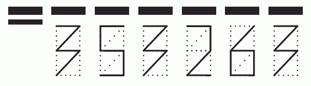 Пример заполнения индекса 353263