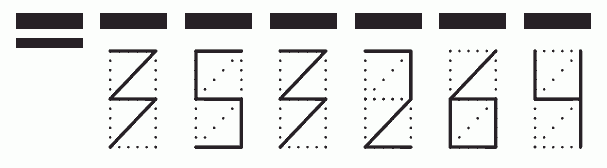 Пример заполнения индекса 353264