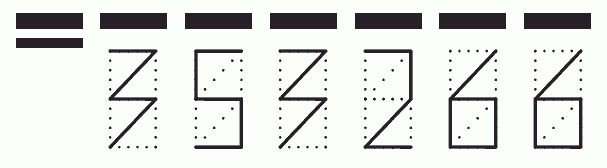 Пример заполнения индекса 353266