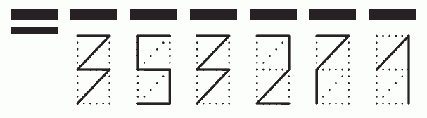 Пример заполнения индекса 353271