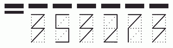 Пример заполнения индекса 353273