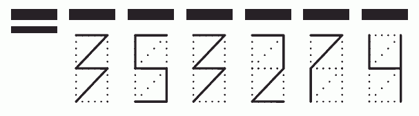 Пример заполнения индекса 353274