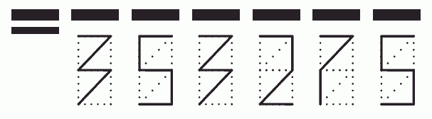 Пример заполнения индекса 353275