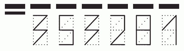 Пример заполнения индекса 353281