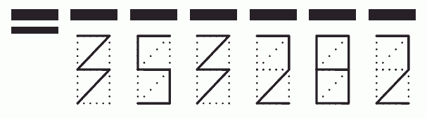 Пример заполнения индекса 353282