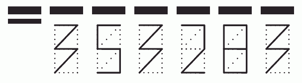 Пример заполнения индекса 353283