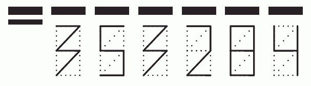 Пример заполнения индекса 353284