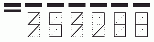 Пример заполнения индекса 353288