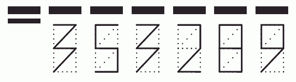 Пример заполнения индекса 353289