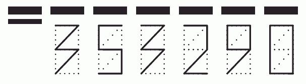 Пример заполнения индекса 353290