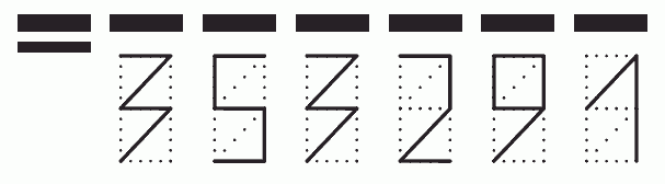 Пример заполнения индекса 353291