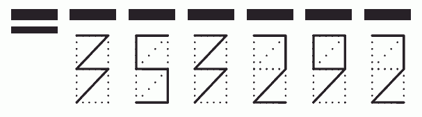 Пример заполнения индекса 353292