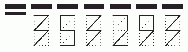 Пример заполнения индекса 353293