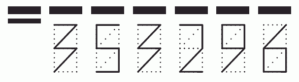 Пример заполнения индекса 353296