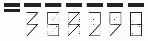 Пример заполнения индекса 353298