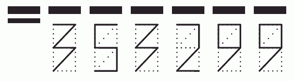 Пример заполнения индекса 353299