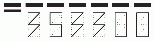 Пример заполнения индекса 353300