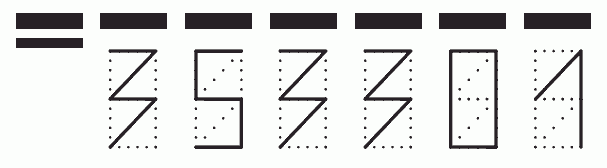 Пример заполнения индекса 353301