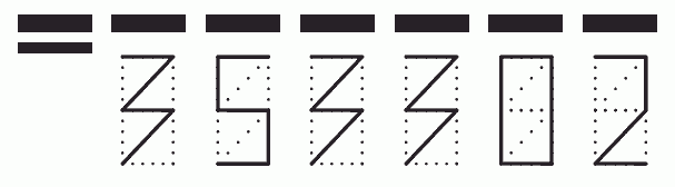 Пример заполнения индекса 353302