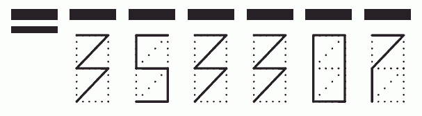 Пример заполнения индекса 353307