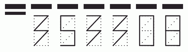 Пример заполнения индекса 353308