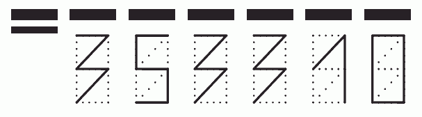 Пример заполнения индекса 353310