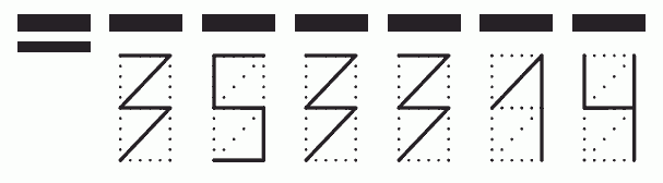 Пример заполнения индекса 353314