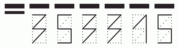 Пример заполнения индекса 353315